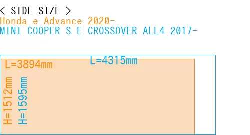 #Honda e Advance 2020- + MINI COOPER S E CROSSOVER ALL4 2017-
